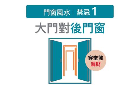 窗戶對門|門窗風水5大禁忌及化解方法分享！